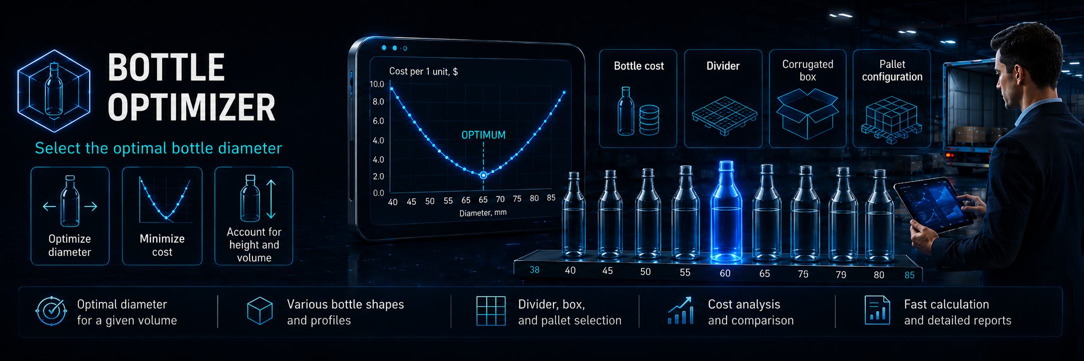 Bottle Optimizer — bottle and packaging cost optimization