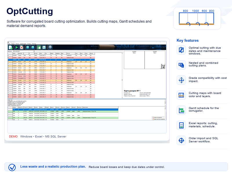 OptCutting