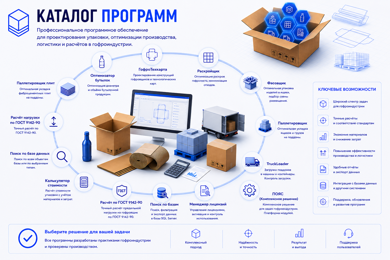 Каталог программ PackTuning Software
