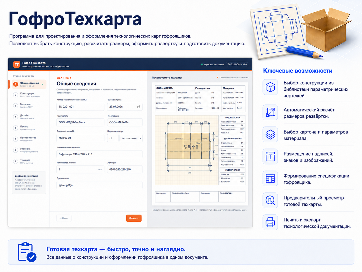 ГофроТехкарта