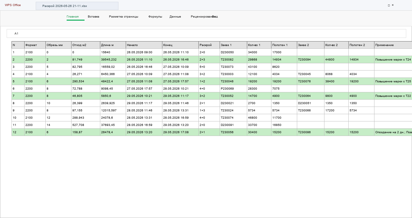Excel-отчет OptCutting по раскроям гофрокартона