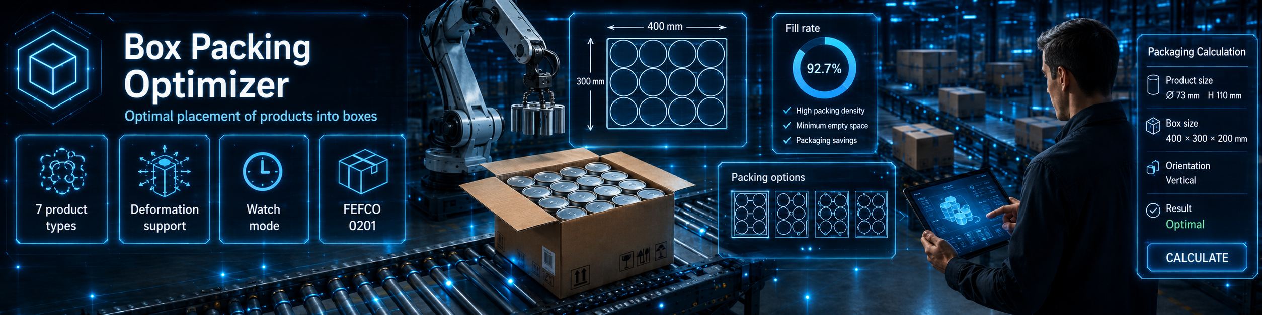 Box Packing Optimizer — optimal placement of products into boxes