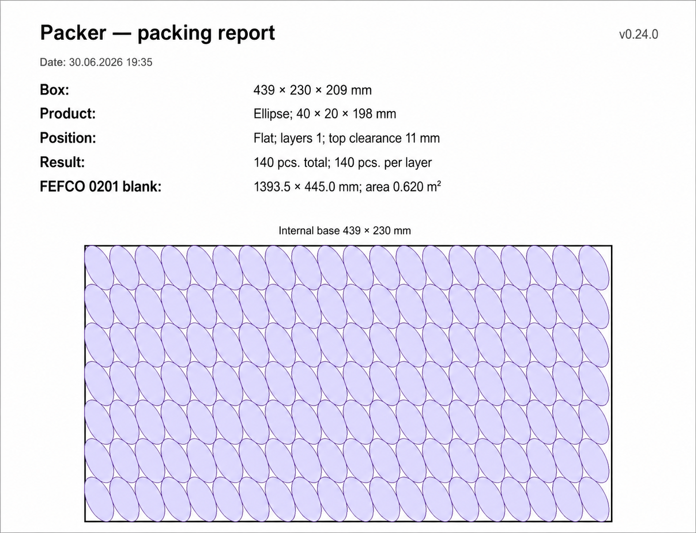 PDF packing report