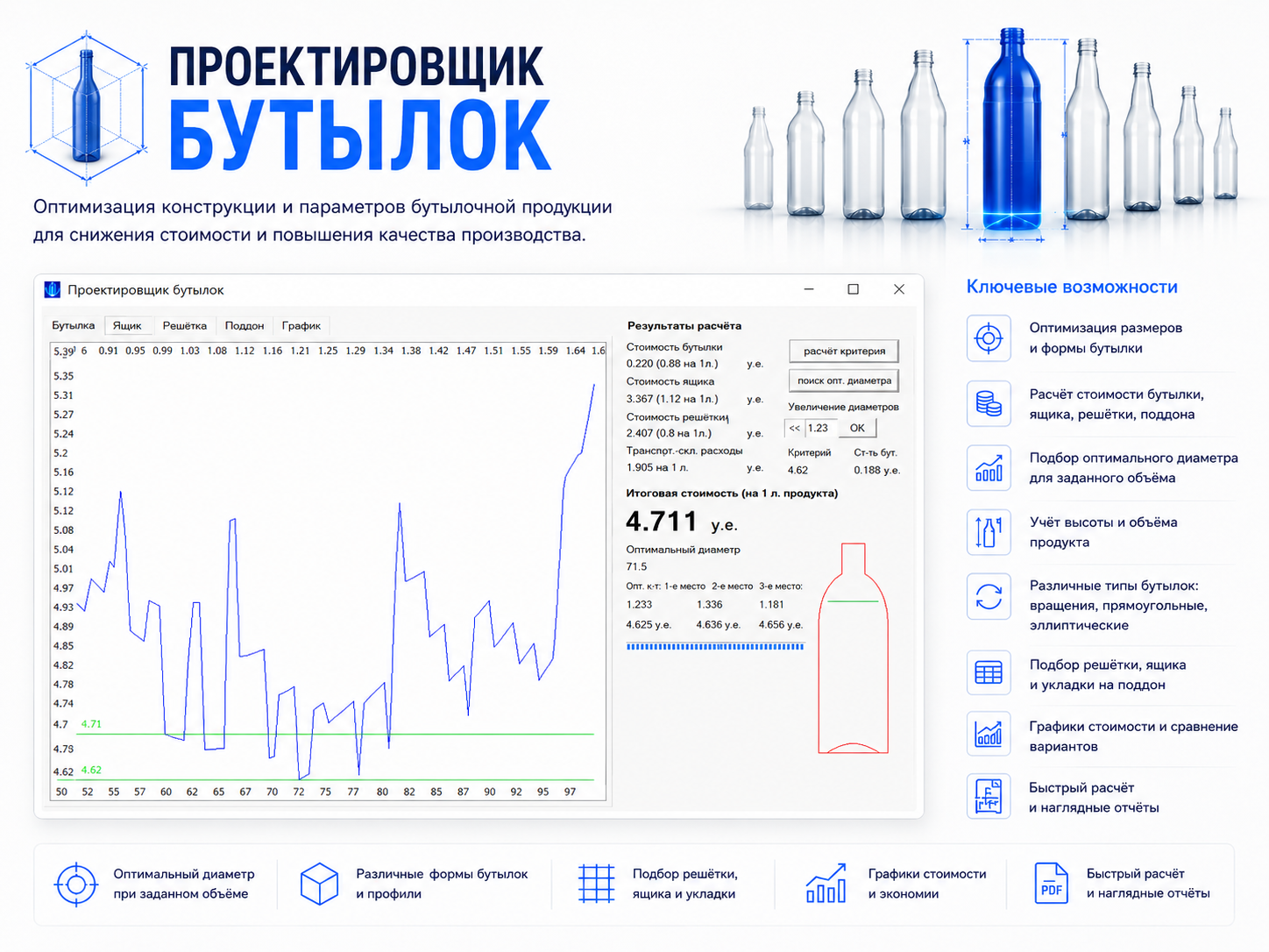 Bottle Optimizer