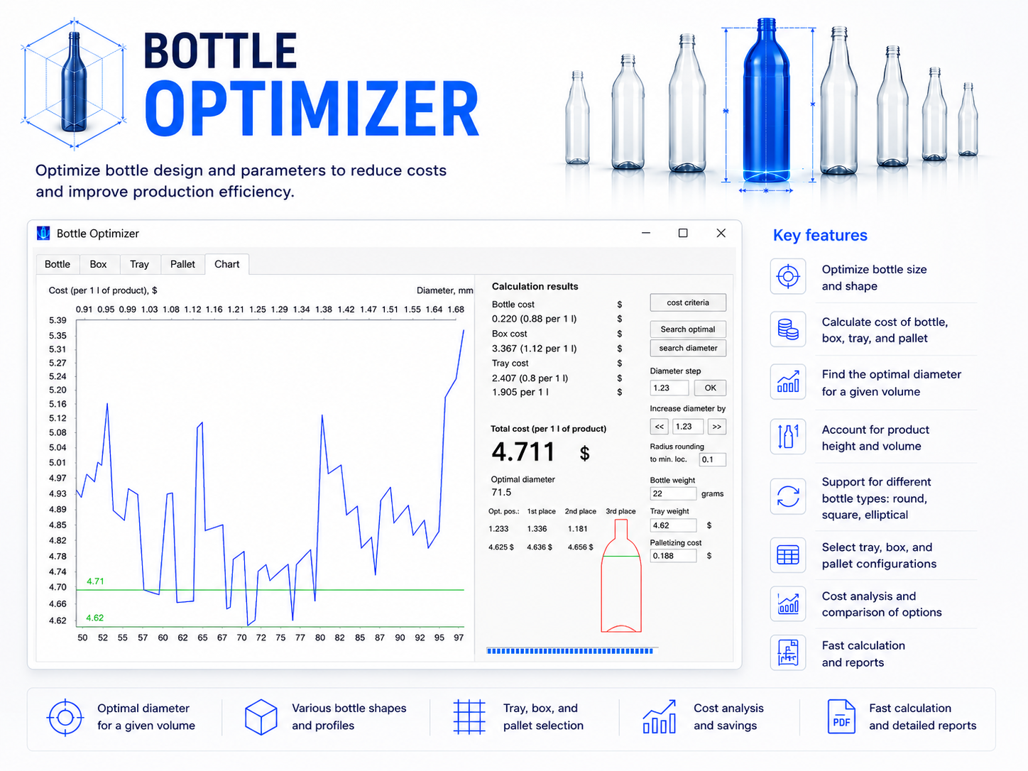Bottle Optimizer