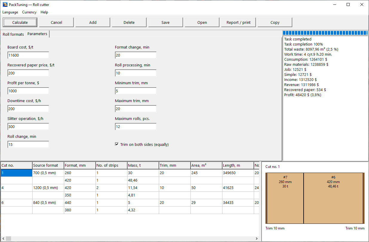 Machine and cost parameters