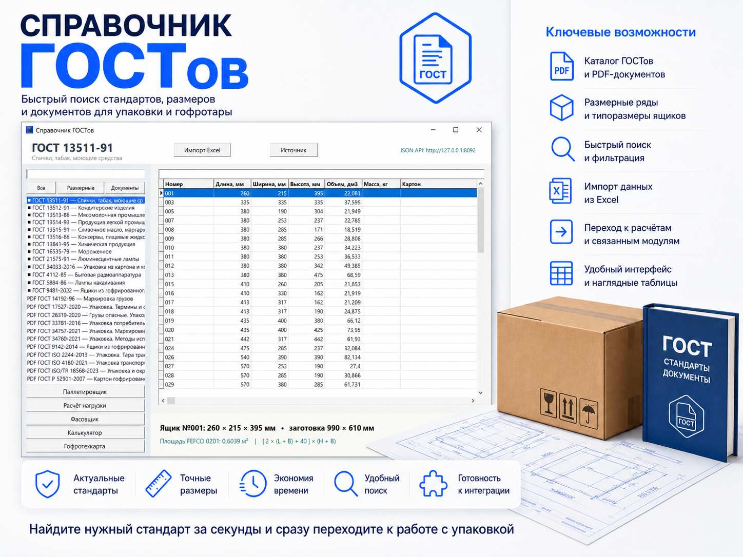 Справочник ГОСТов