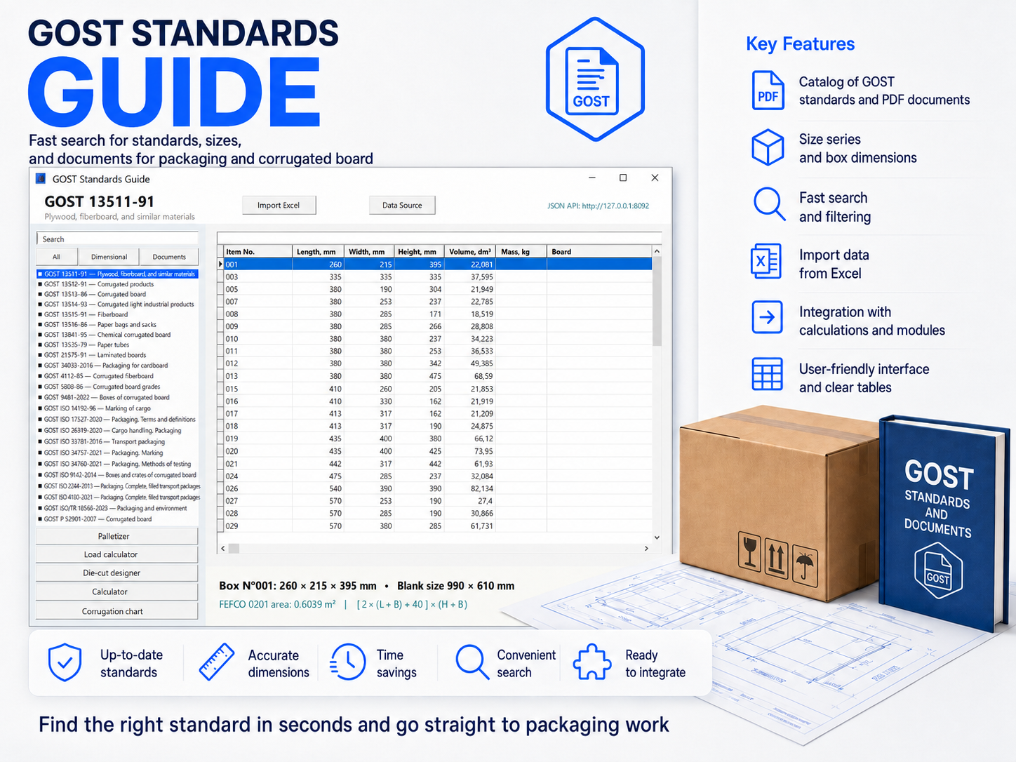 GOST Standards Guide